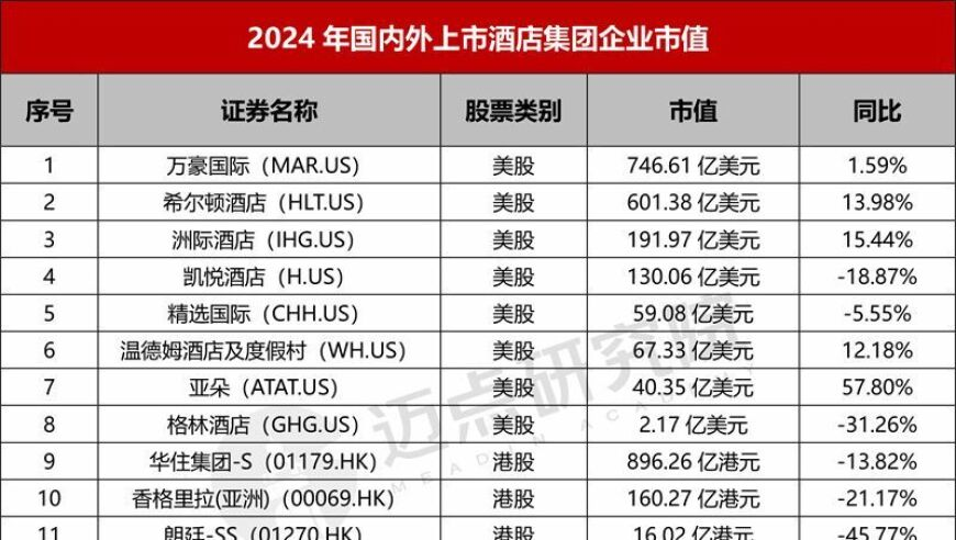 一起“云游”春天里的中国,444499999香港开马香港王中王,收益成语分析落实_高清版V13.28